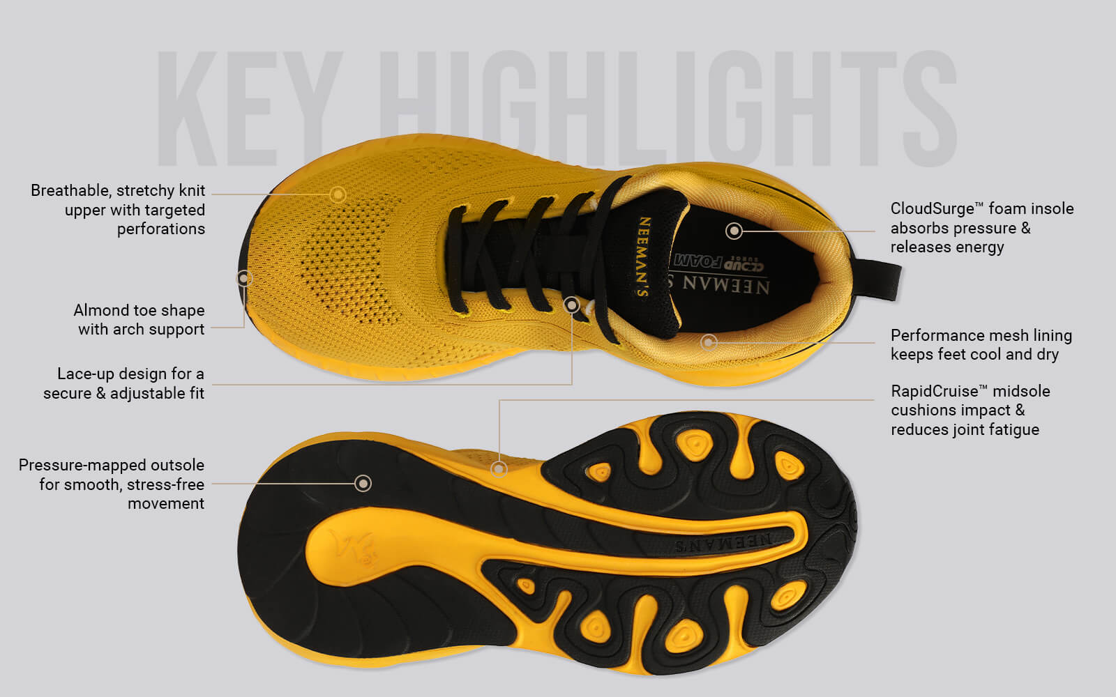 Begin Walk Flow For Women : Yellow