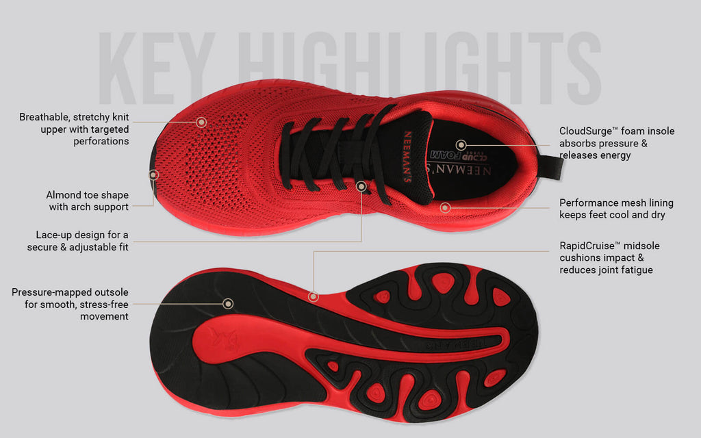 Begin Walk Flow For Men : Red