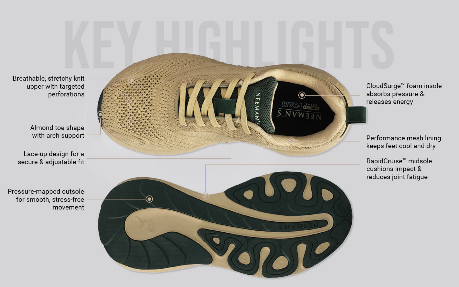 Begin Walk Flow For Men : Ecru