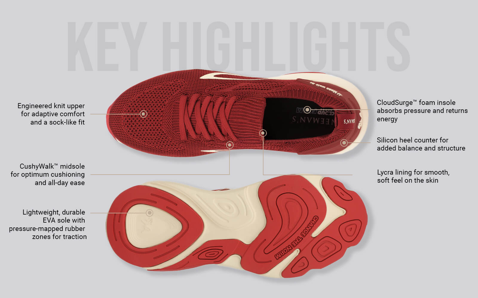 Begin Walk Lite For Women : Red