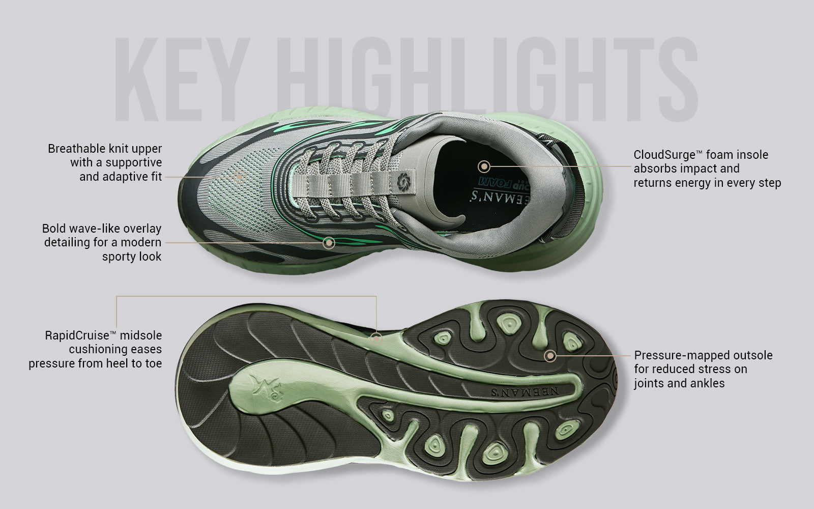 Begin Walk Flames For Men : Grey