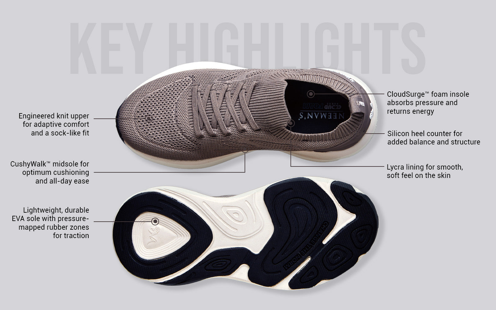 Begin Walk Lite For Men : Grey