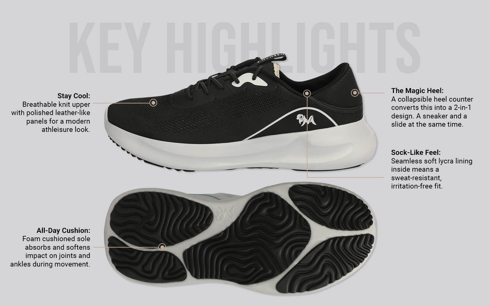 DuoForm Sneakers for Men : Black