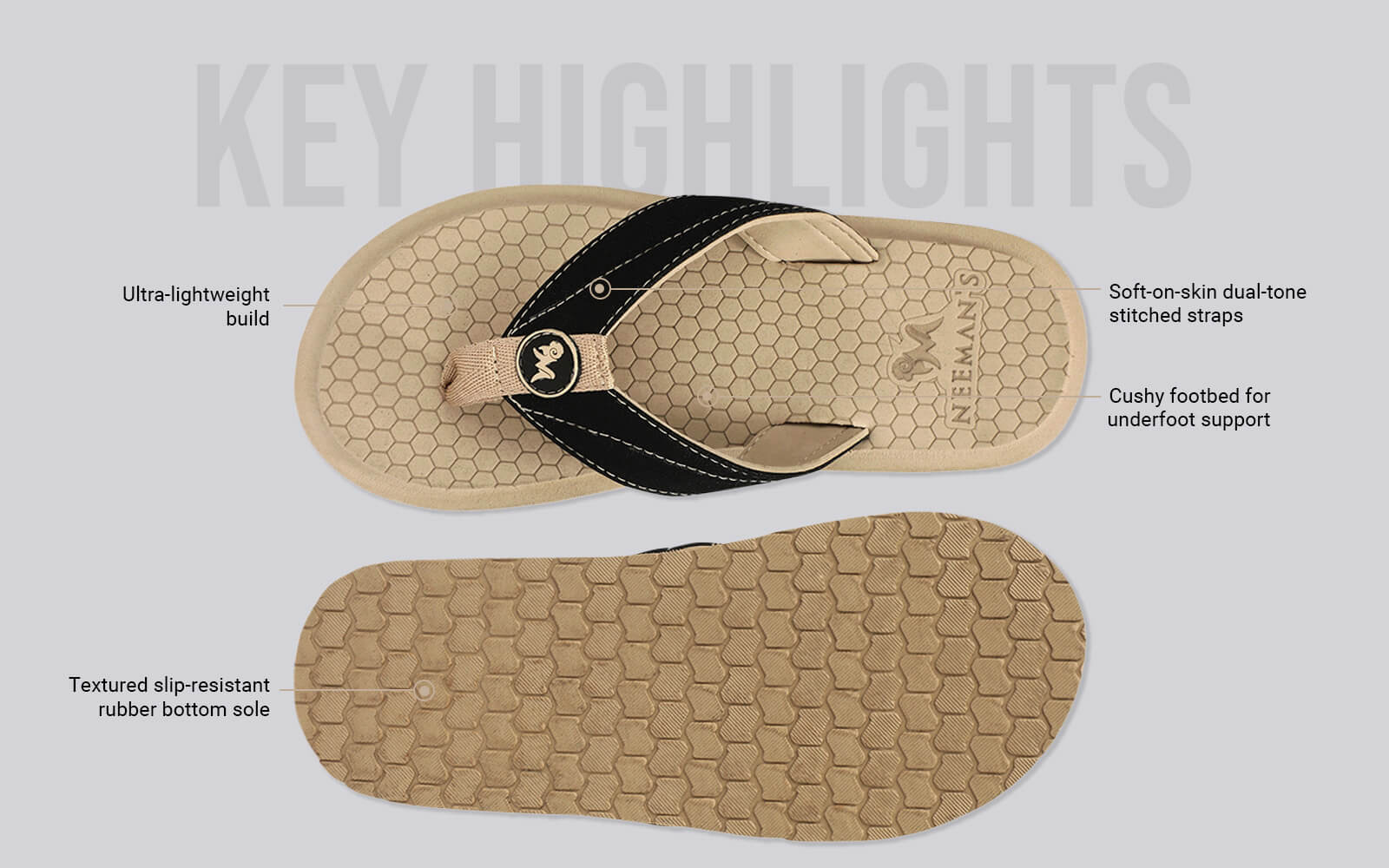 Eco Flips 2.0 For Men : Ecru
