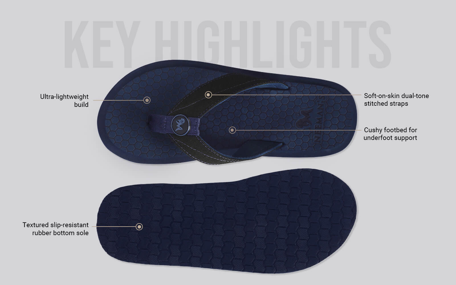 Eco Flips 2.0 For Women : Blue