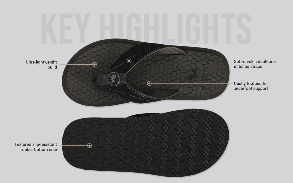 Eco Flips 2.0 For Women : Grey