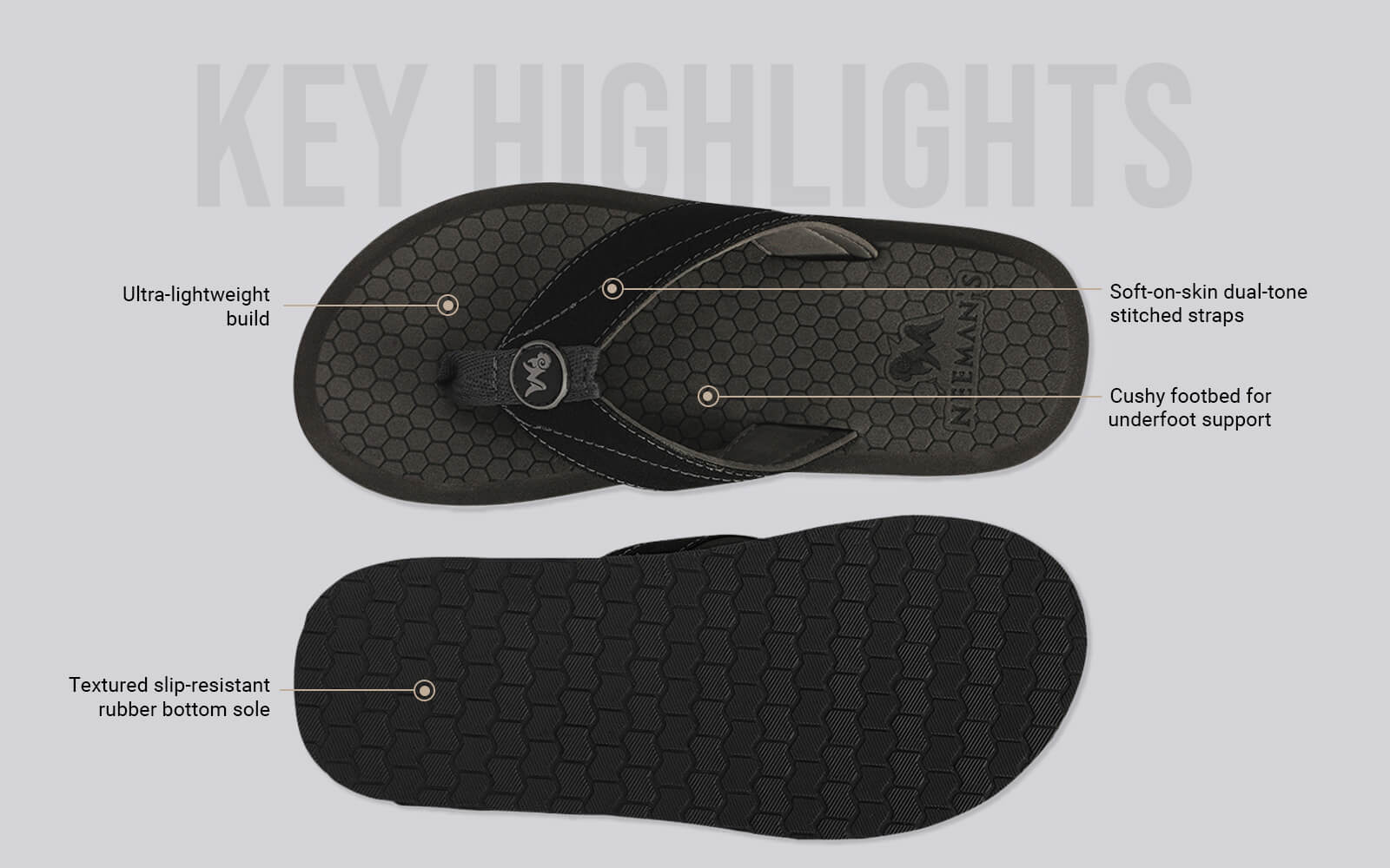 Eco Flips 2.0 For Men : Grey