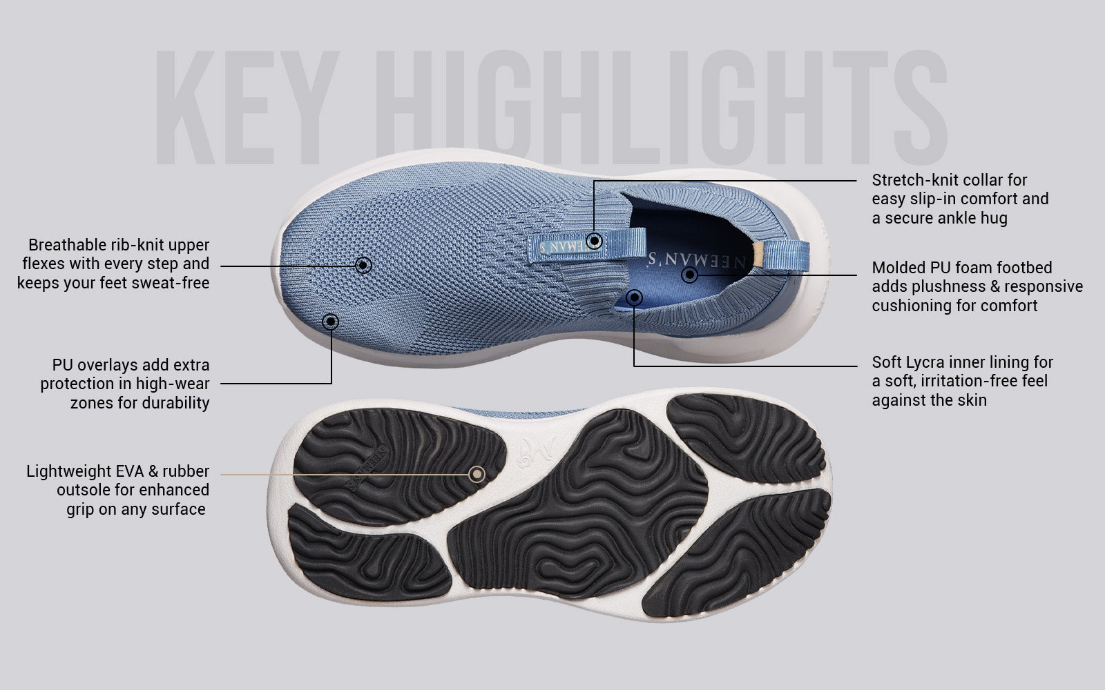 Flex Rib Slip Ons : Blue