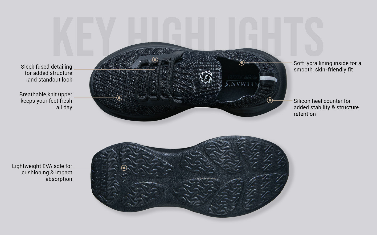 Fuse Knit Sneakers : Black