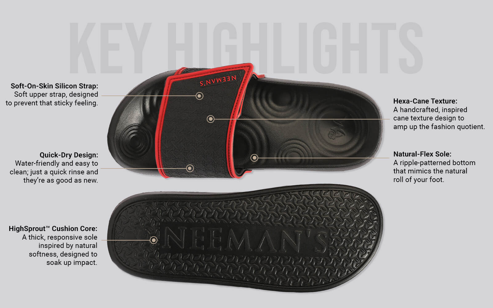 High Sprout Sensa Slides For Men : Black