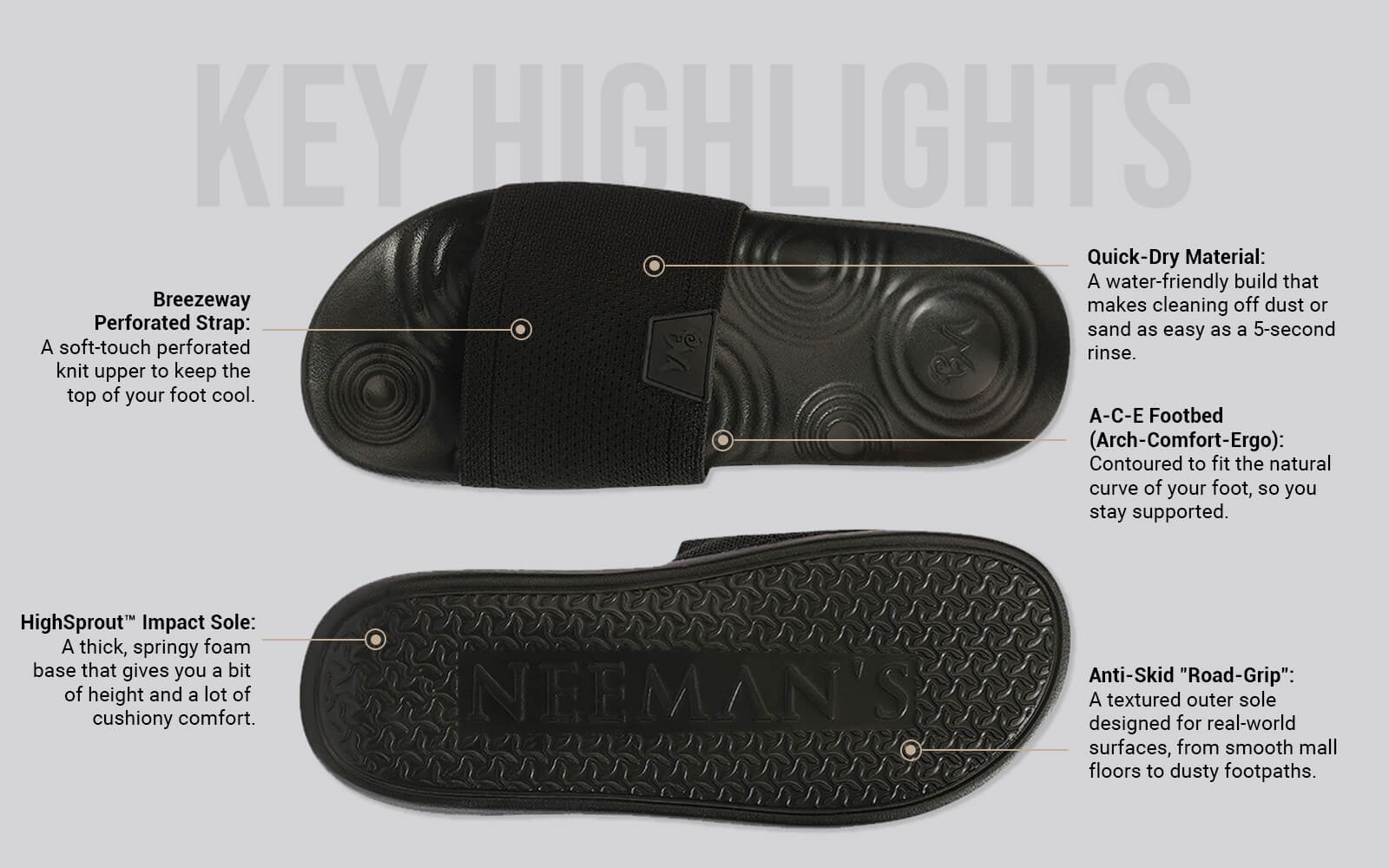 High Sprout Glideway Slides For Men : Black