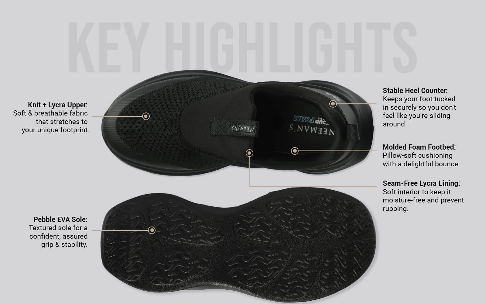 Mono Curve Slip Ons for Men : Black