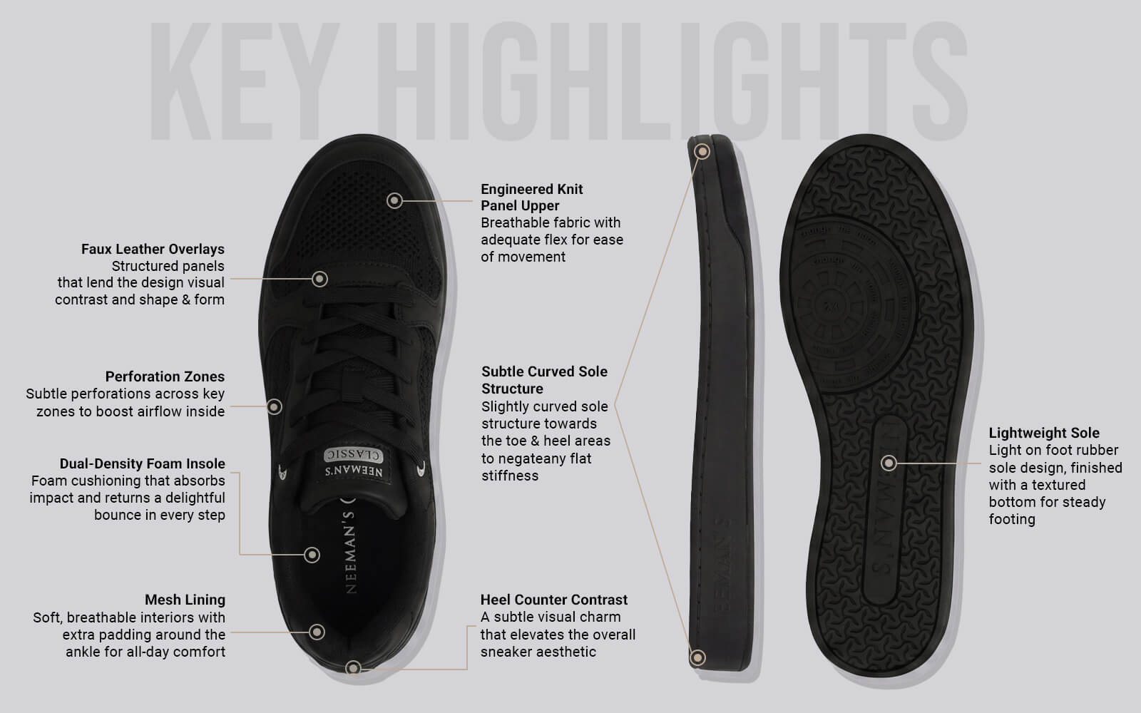 Remix Modish : Black