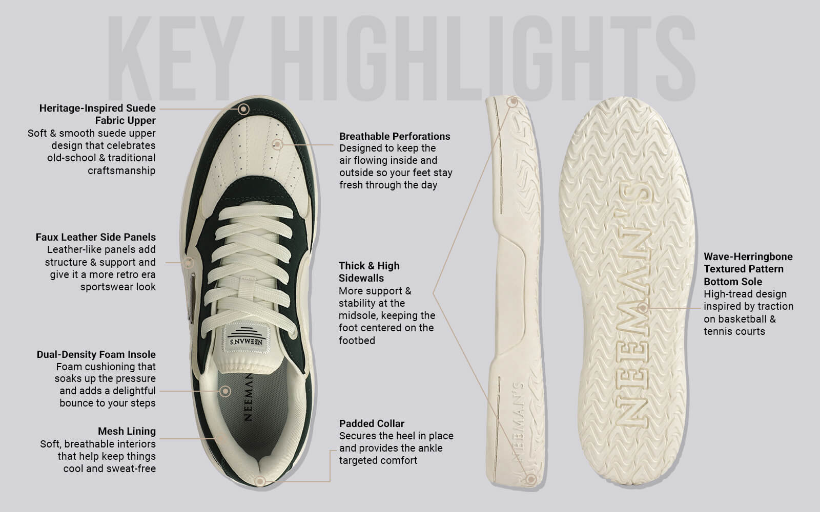 Remix Vintage : Ivory Green
