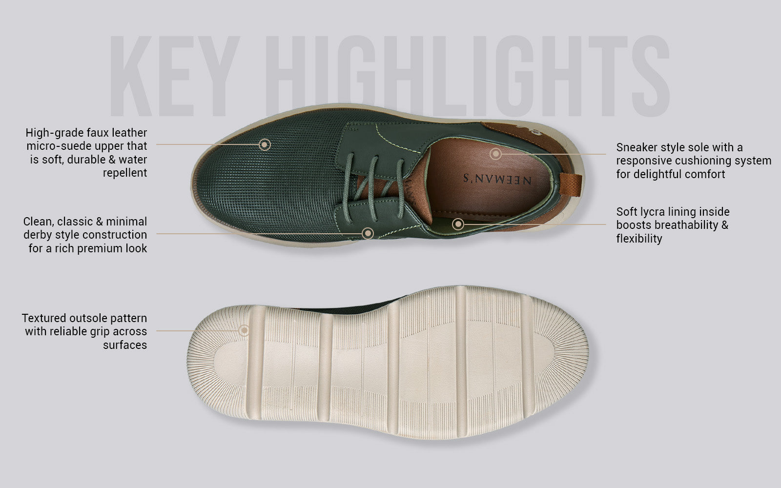 Textured Derby Sneakers : Olive
