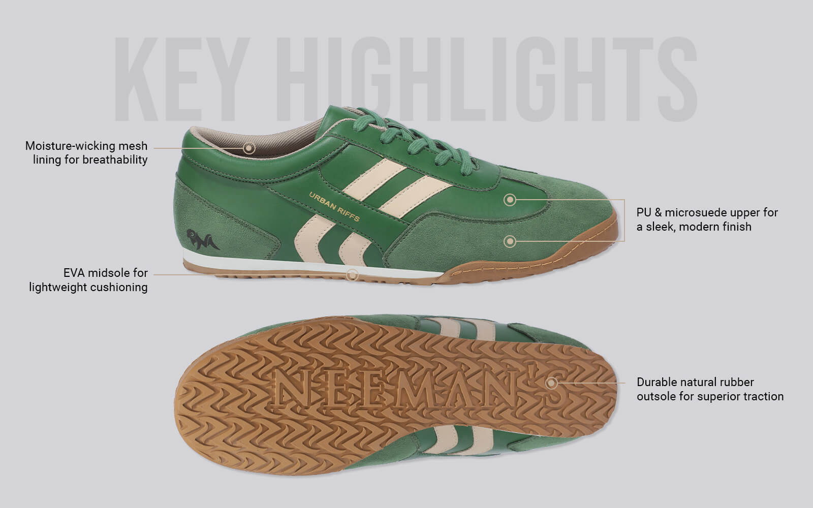 The Urban Riffs For Men : Green
